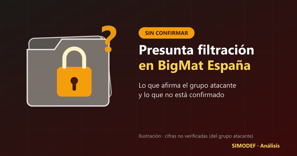 Ilustración de una carpeta cerrada con candado y un signo de interrogación