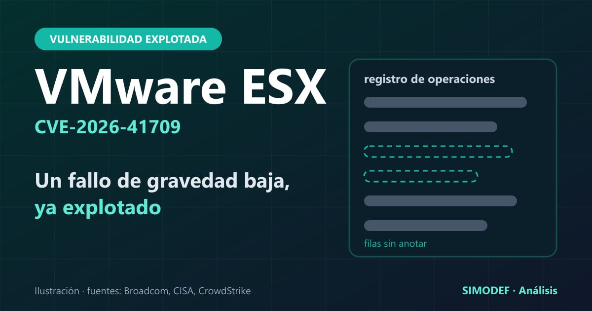 Rótulo «VMware ESX» con el identificador CVE-2026-41709 y un registro con operaciones sin anotar